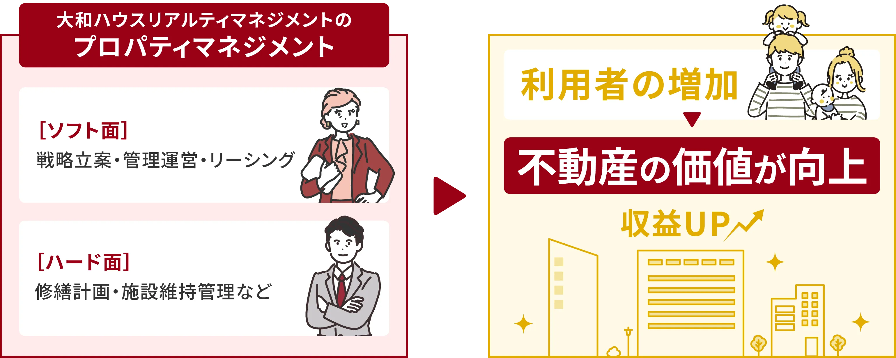 イメージ写真