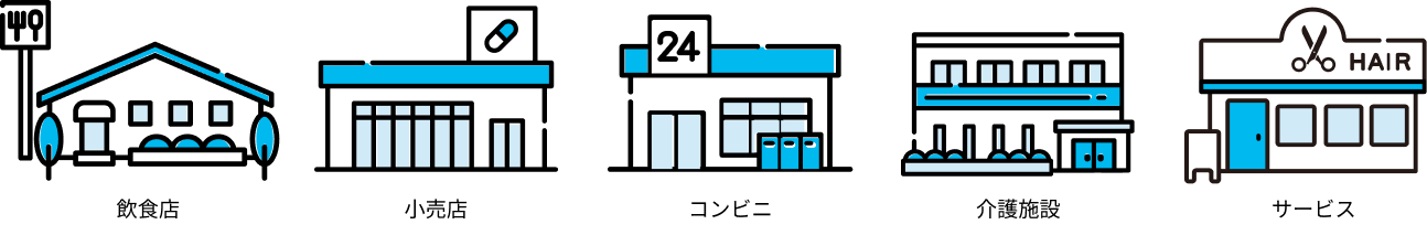 サブリースの契約フロー図