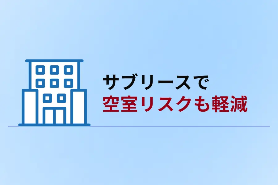 空き店舗に新テナント誘致。サブリースで空室リスクも軽減